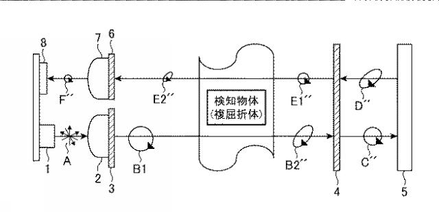 2015115189-光電スイッチおよび物体検知システム 図000005