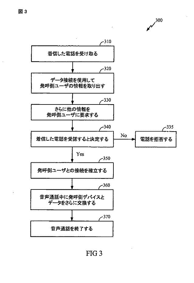 2015122777-電話機への、プレゼンスおよびソーシャルネットワーキング情報の提供 図000005