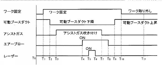 2015182116-レーザ加工用集塵装置 図000005