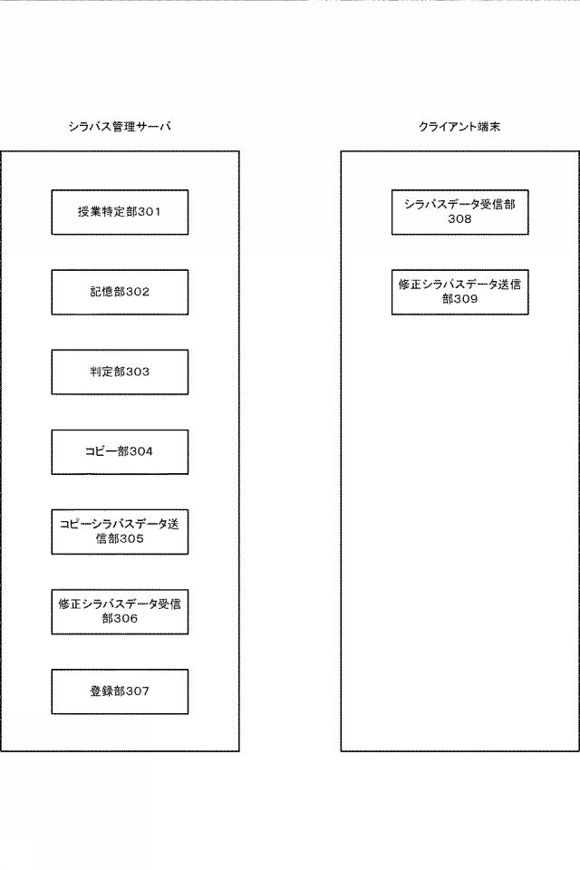 2015197731-管理システムとその処理方法及びプログラム 図000005