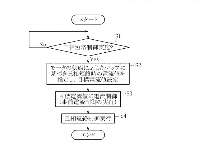 2015211533-電動車両の制御装置及び制御方法 図000005