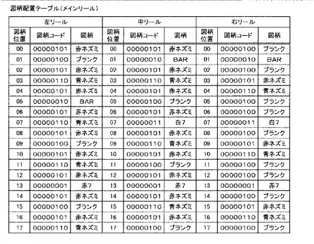 2015221333-遊技機 図000005