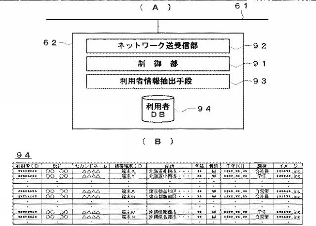 2015225302-カラオケ装置 図000005