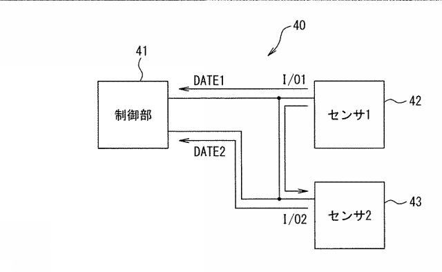 2015228171-センサシステム及びセンサ並びにセンサ信号出力方法 図000005