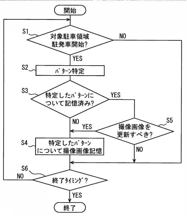 2015231818-運転支援装置 図000005