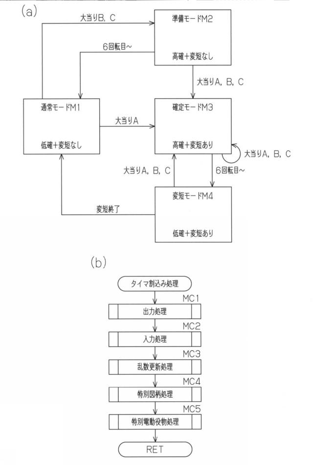 2016000293-遊技機 図000005