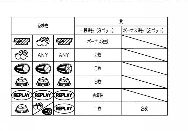 2016000331-遊技機 図000005