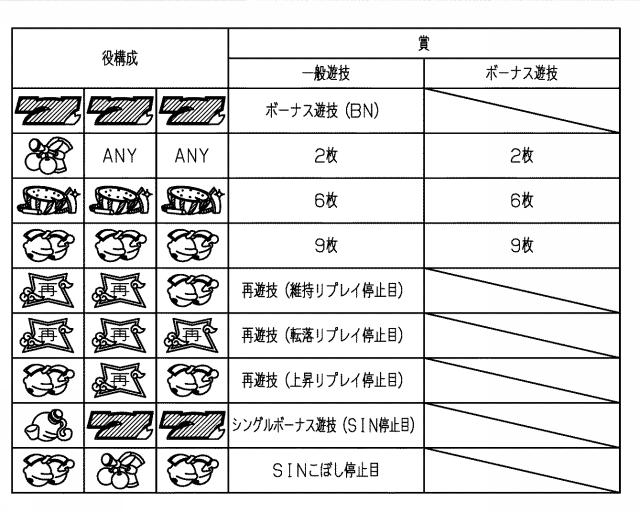 2016005779-遊技機 図000005