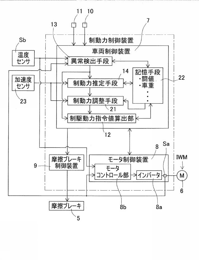 2016107690-車両の制動力制御装置 図000005