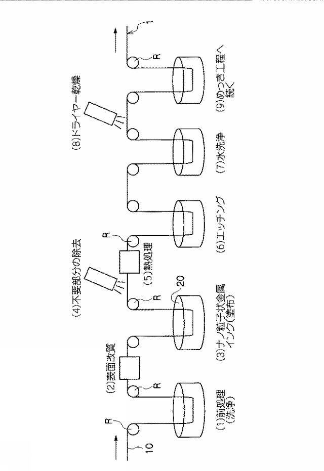 2016136501-線状導体及び該線状導体の製造方法 図000005