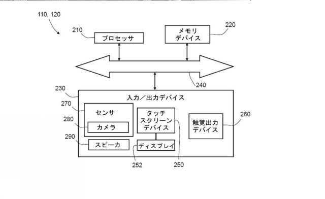 2016162459-ユーザの気分に基づく動作の生成 図000005