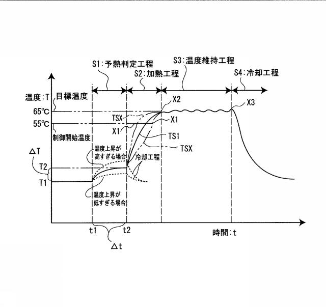 2016198380-血管治療装置 図000005