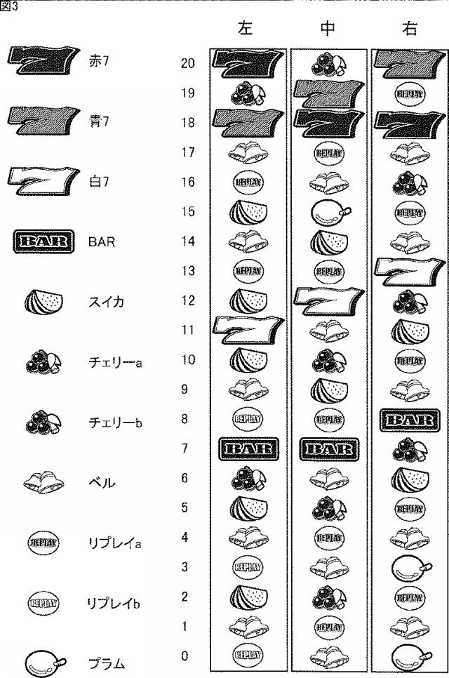 2016209251-スロットマシン 図000005