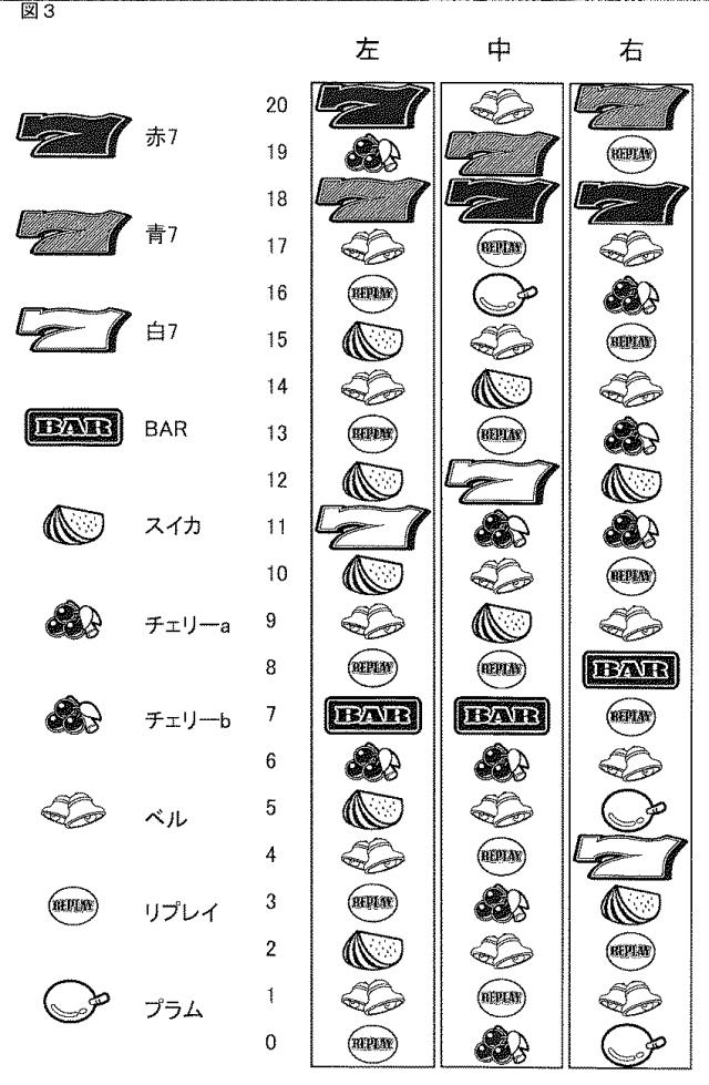 2016220746-スロットマシン 図000005