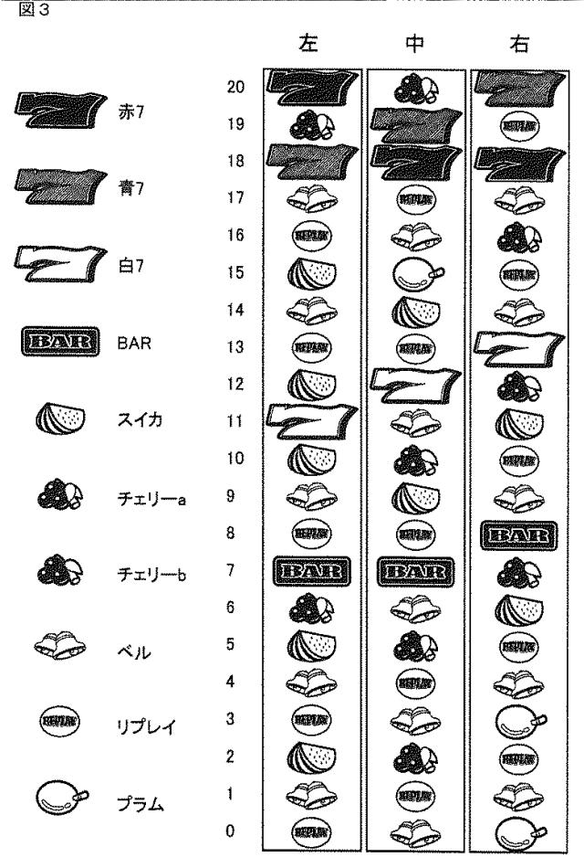 2016220761-遊技機 図000005