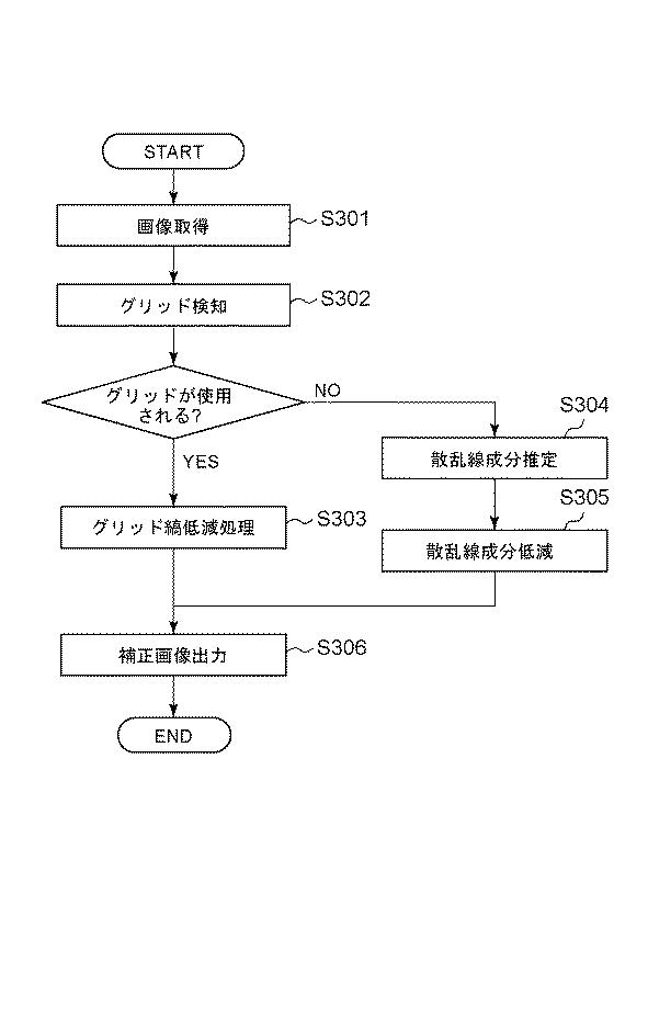 2016220934-画像処理装置、画像処理システム、画像処理方法、及びプログラム 図000005