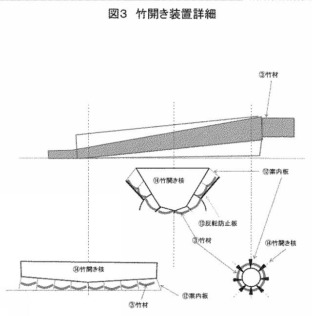 2016221791-竹の微粒化装置および微粒化方法 図000005