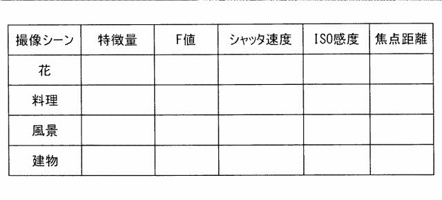 2016225862-撮像補助装置および撮像装置 図000005