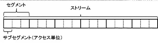 2016225959-コンテンツ配信システム、クライアント装置、サーバ装置、及びコンテンツ配信方法 図000005