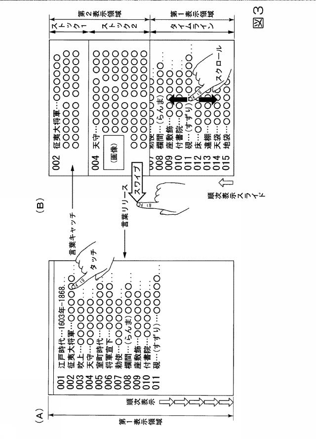 2017004193-情報処理装置、情報処理方法、及びプログラム 図000005