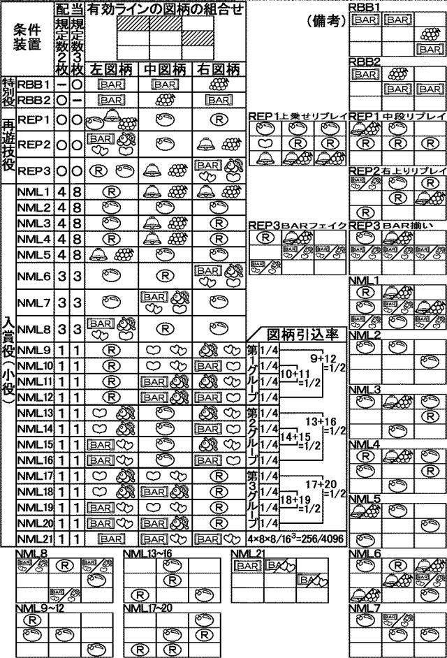 2017018297-遊技機 図000005