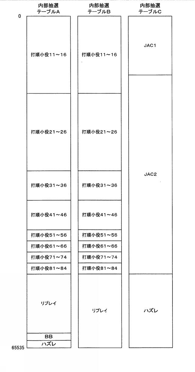 2017018394-遊技機 図000005