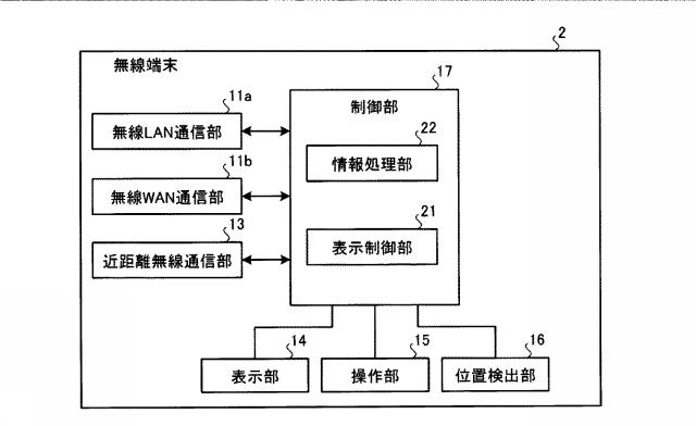 2017058766-情報提供装置、情報提供プログラムおよび情報提供方法 図000005