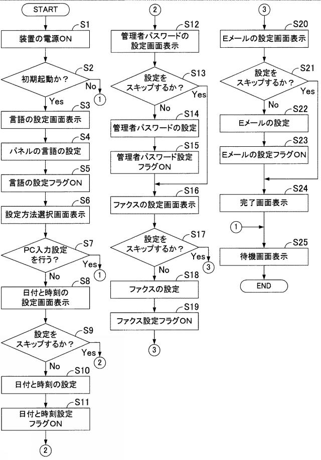 2017068474-情報処理システム、情報処理装置、情報処理方法、及び制御プログラム 図000005