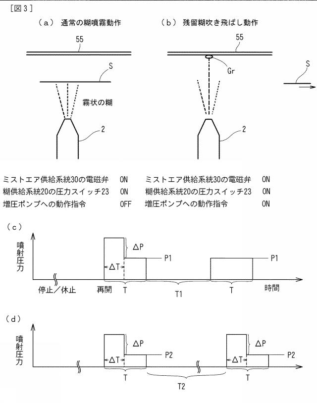 2017070907-上包み包装における糊噴射装置 図000005