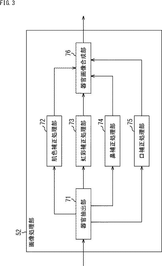 2017097645-情報処理装置、および情報処理方法、並びにプログラム 図000005