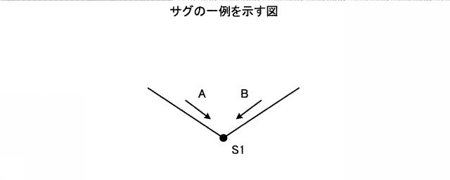 2017102741-情報出力プログラム、情報出力方法及び車載装置 図000005