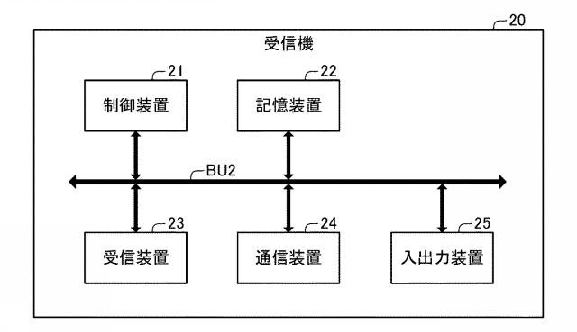 2017118890-検出システム、受信機、及び、検出方法 図000005