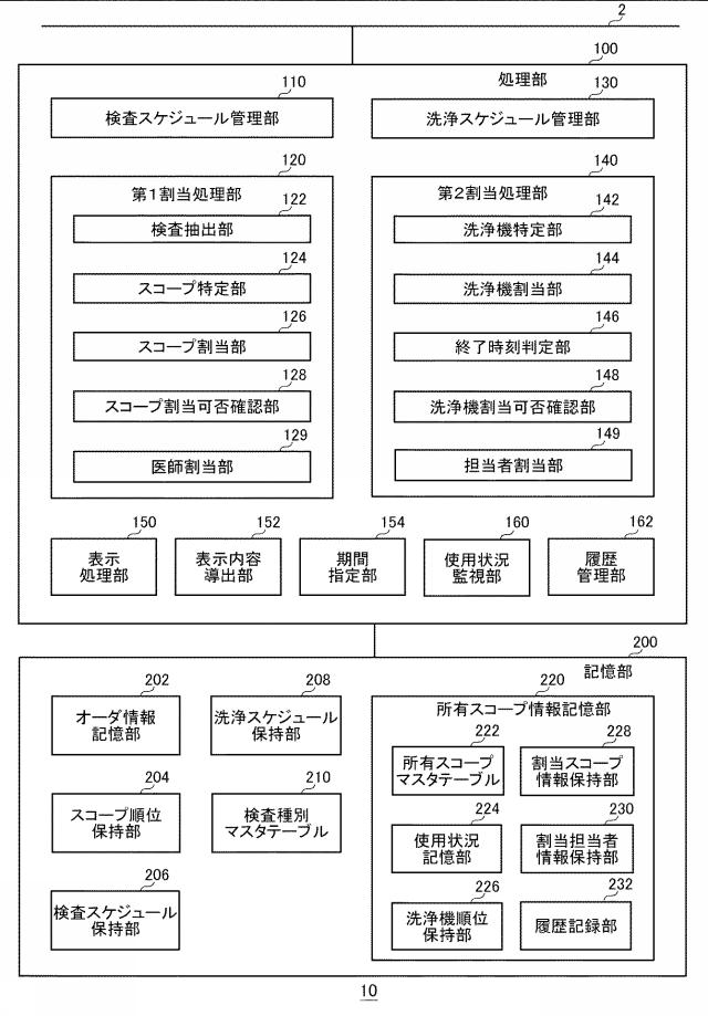 2017131265-内視鏡検査業務支援システム 図000005