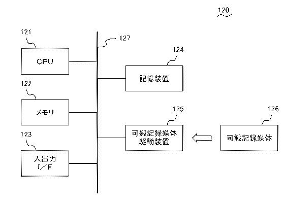 2017134115-顕微鏡装置、及び画像表示プログラム 図000005