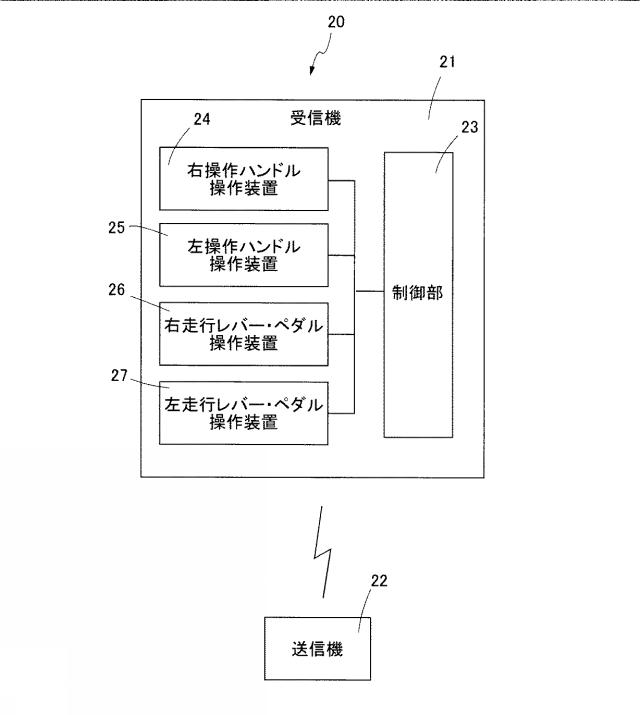 2017172174-重機の遠隔操作装置 図000005