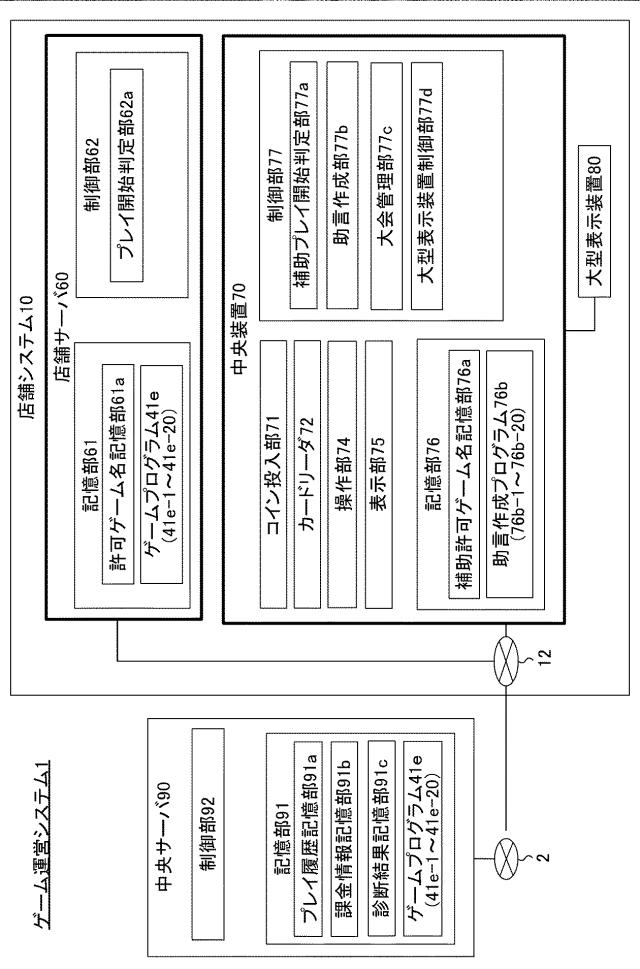 2017192848-ゲームシステム 図000005