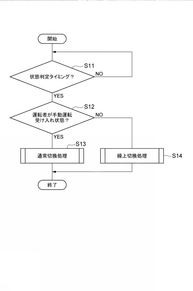 2017197183-車両制御装置 図000005