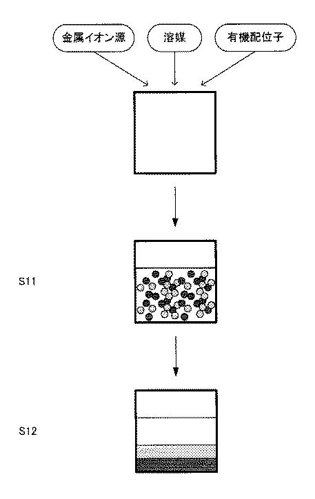 2017197483-多孔体の製造方法 図000005