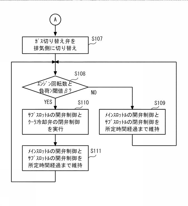 2017198099-内燃機関の制御装置 図000005