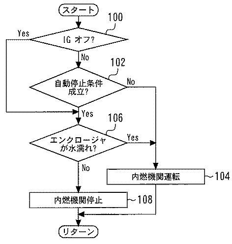 2017198146-内燃機関の制御装置 図000005