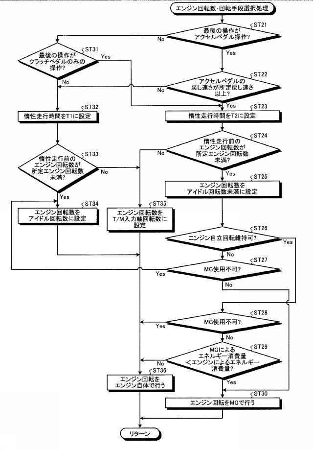 2017198173-車両制御装置 図000005