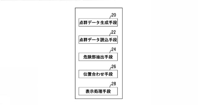 2017207438-地形変化解析方法 図000005