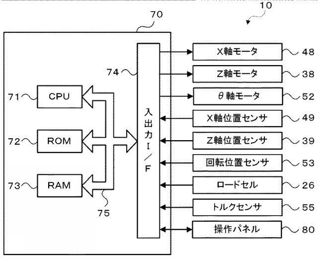 2017225479-寝具用寝返り評価装置 図000005