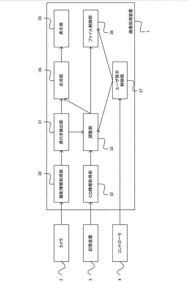 2017227958-画像処理装置、その制御方法、表示装置、及びプログラム 図000005