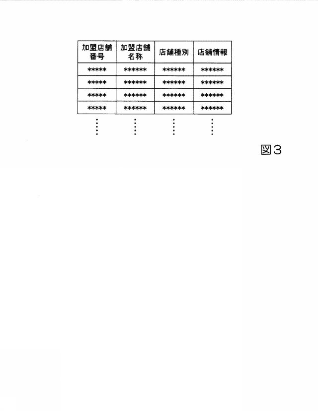 2017228040-加盟店舗情報提供方法 図000005