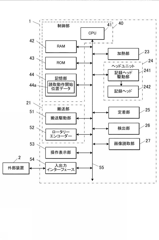 2017228955-インクジェット記録装置及びインクジェット記録装置の画像読取方法 図000005