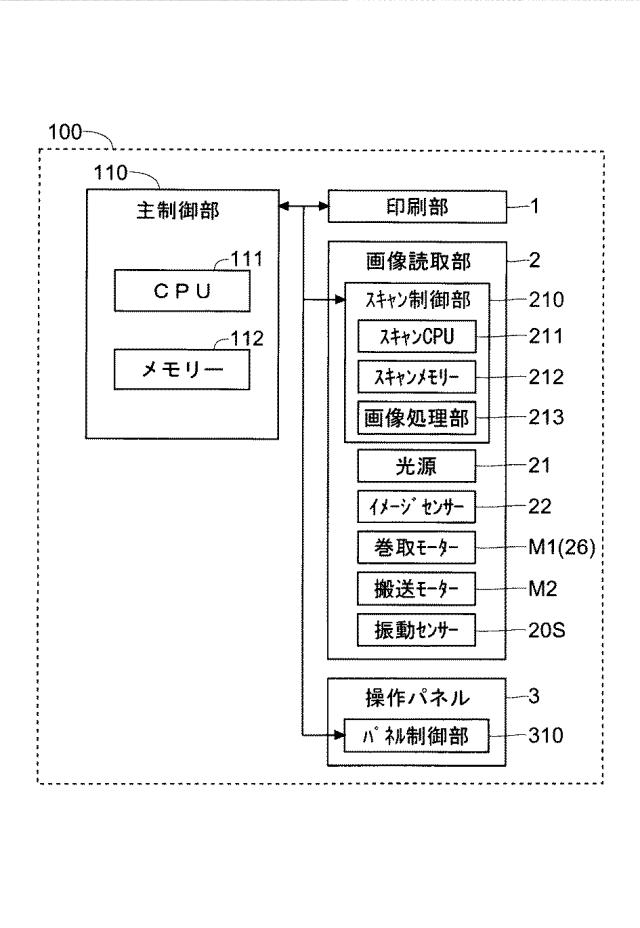 2017229023-画像読取装置および画像形成装置 図000005