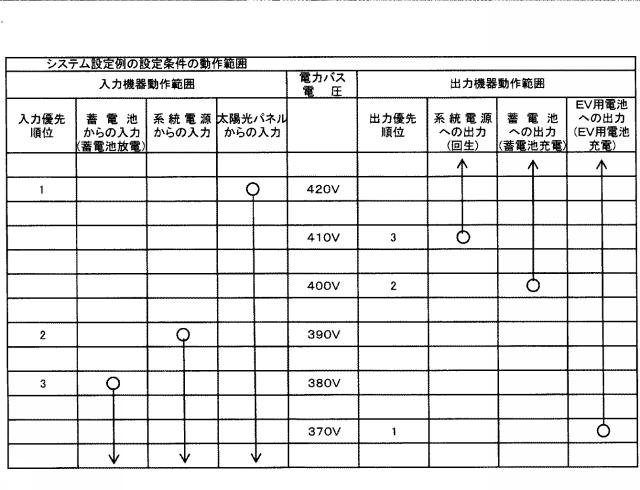 2018038126-電力融通システム 図000005