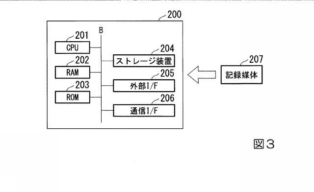 2018110466-アクティブフィルタ、制御方法及びプログラム 図000005