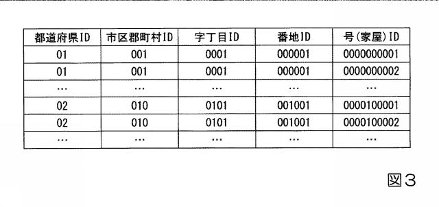 2018116562-地番検索装置、地番検索方法及びコンピュータプログラム 図000005